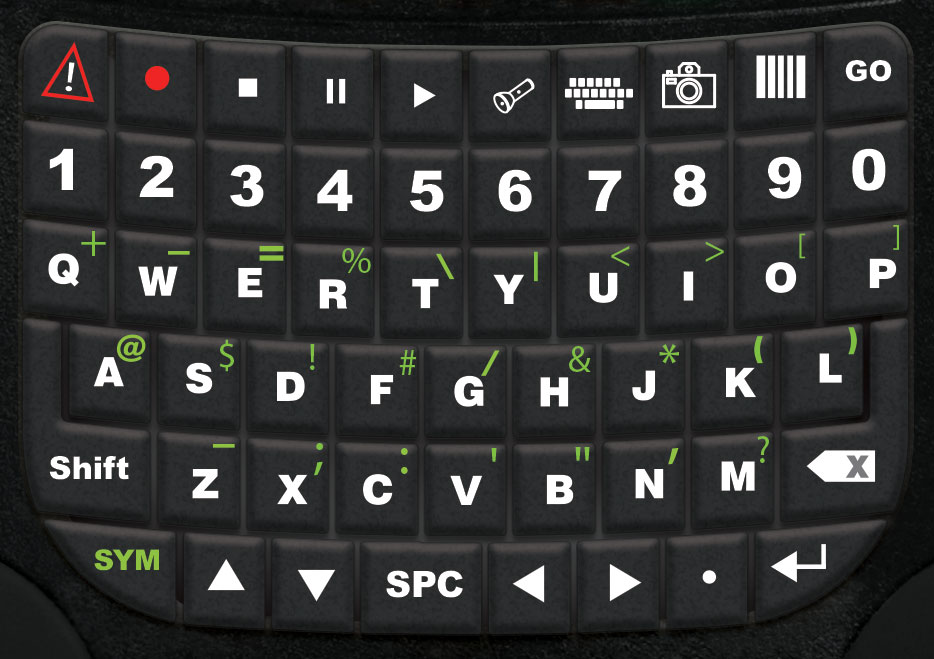 Custom N4 Keypad
