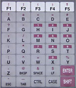 40 Key Membrane